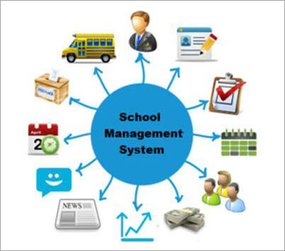 School Management Software